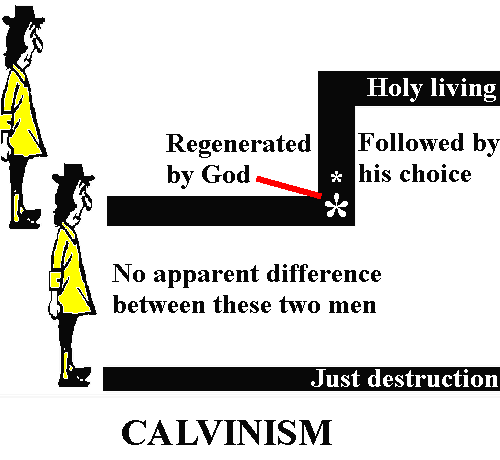 Calvinism